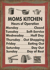 Magneetti - mom's kitchen