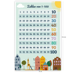 My Neighbor Totoro - juliste 91,5 x 61 cm – Japanilainen klassikko - Lempi Lifestyle